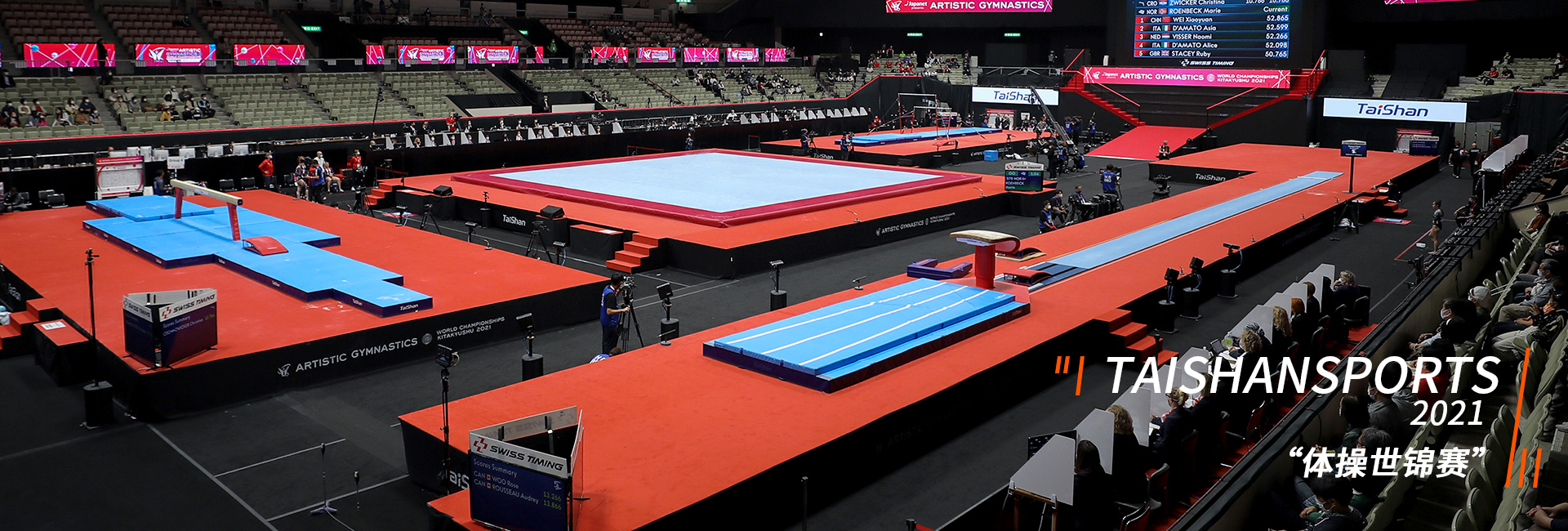 2021体操世锦赛
